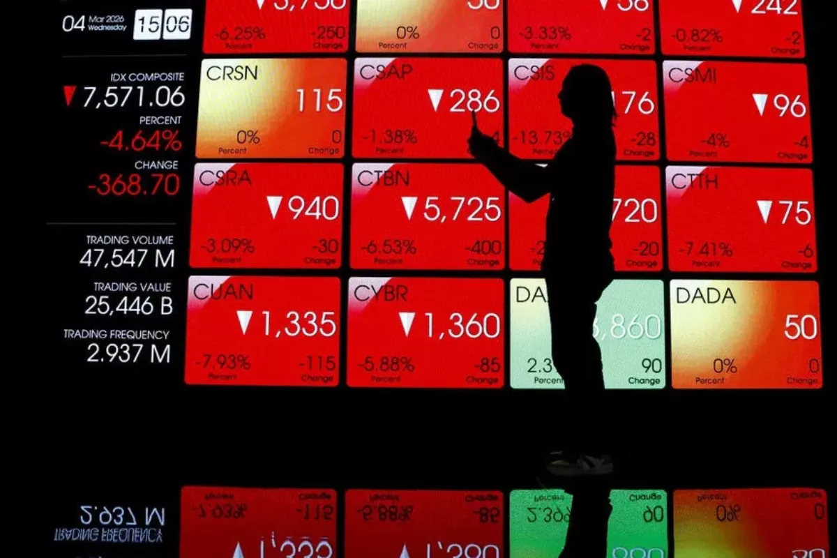 IHSG 18 Juni 2026 Diproyeksikan Melemah Imbas Sentimen Hawkish Fed