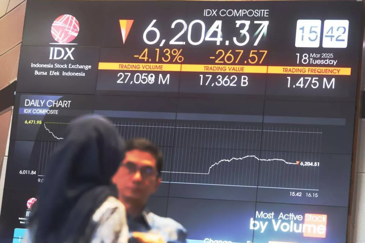 Sentimen FTSE Terbatas, Saham Big Caps Topang Penguatan IHSG