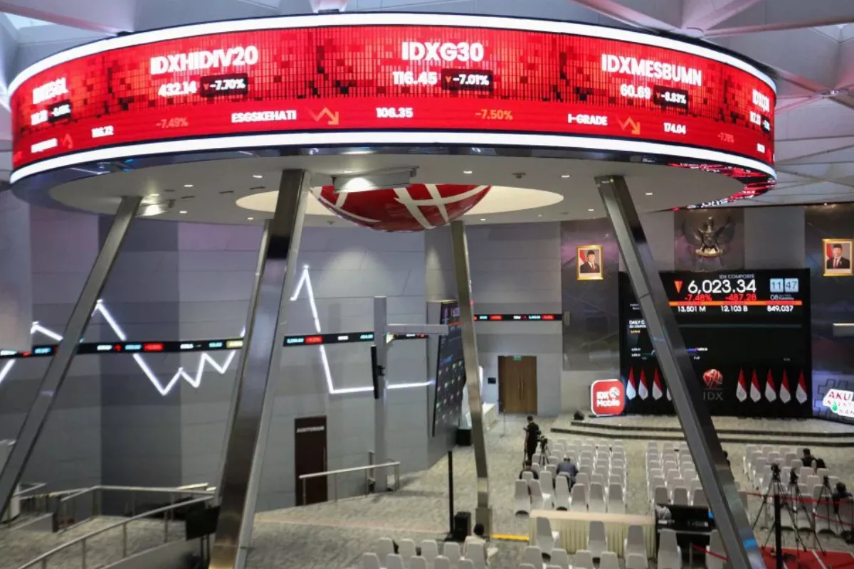 IHSG 14 Juli 2026 Berpotensi Melanjutkan Penguatan Hari Ini