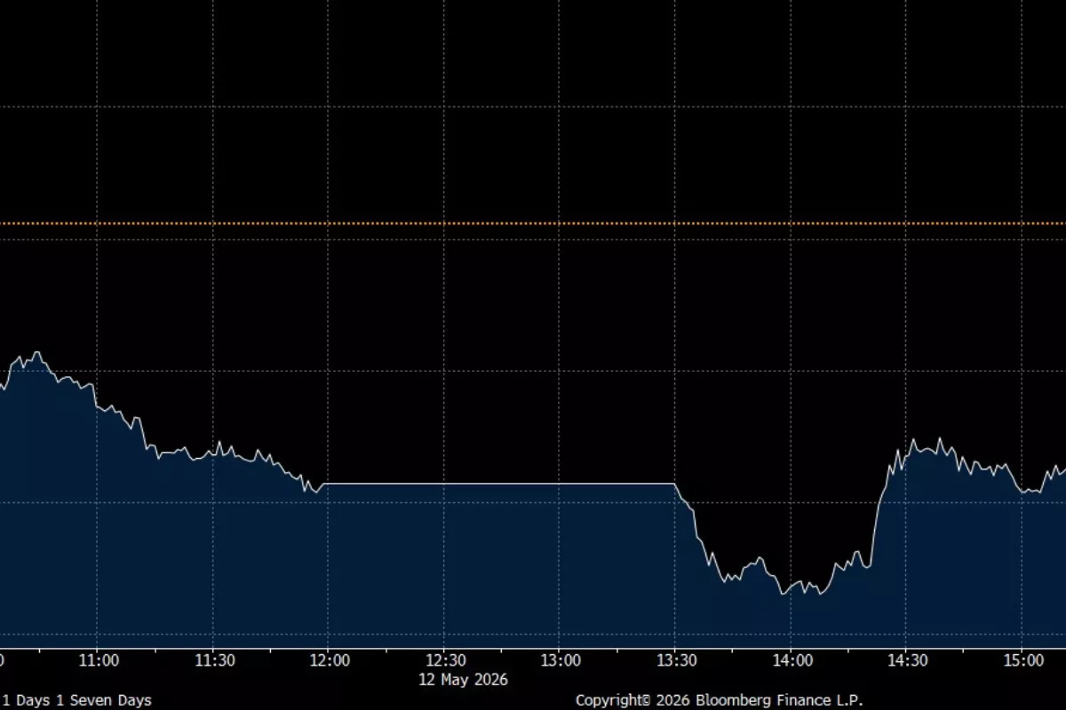 IHSG Tertekan Rebalancing MSCI, Cek Rekomendasi Saham AADI dan BRPT