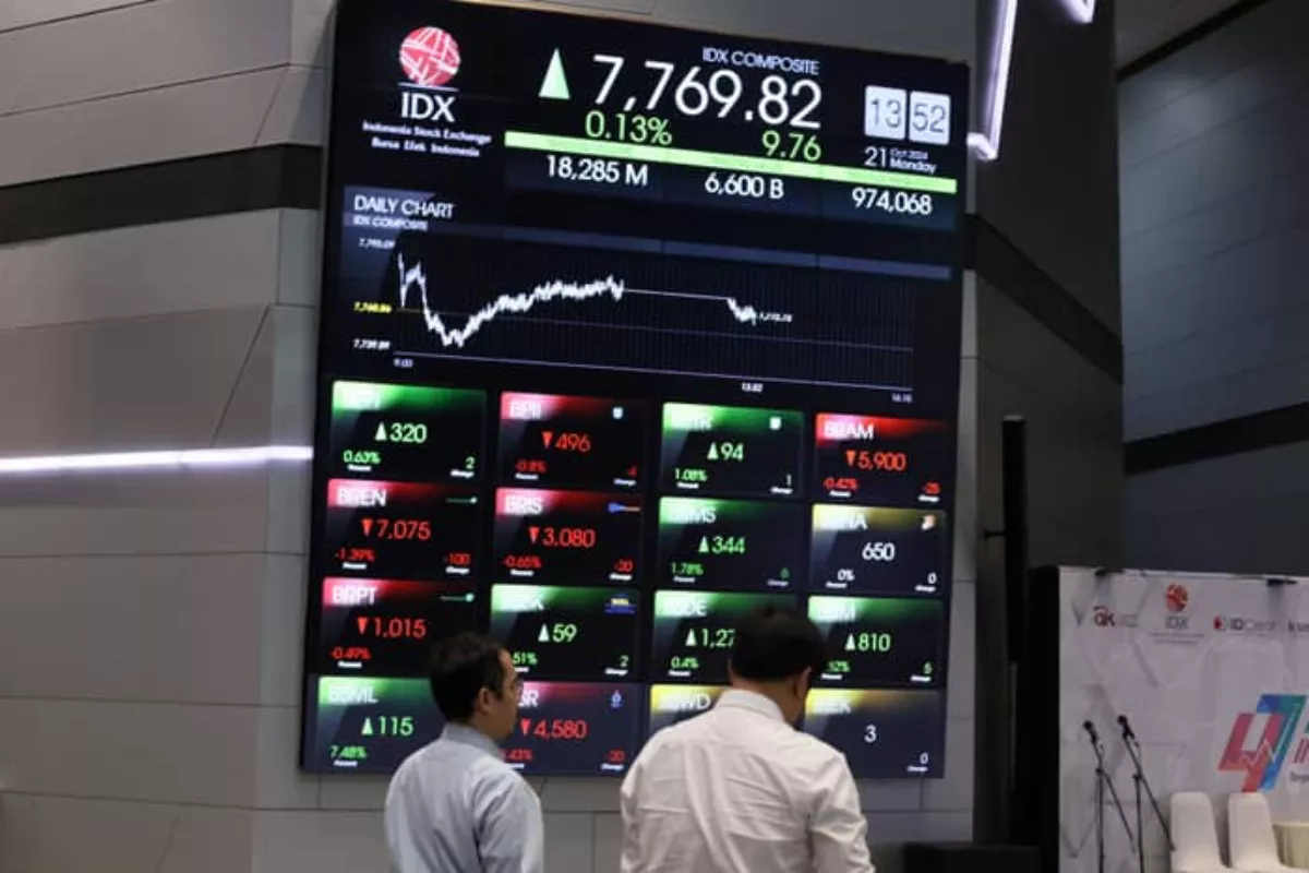 IHSG Dibuka Turun ke 5.801,45, Saham Antam dan Perbankan Tertekan