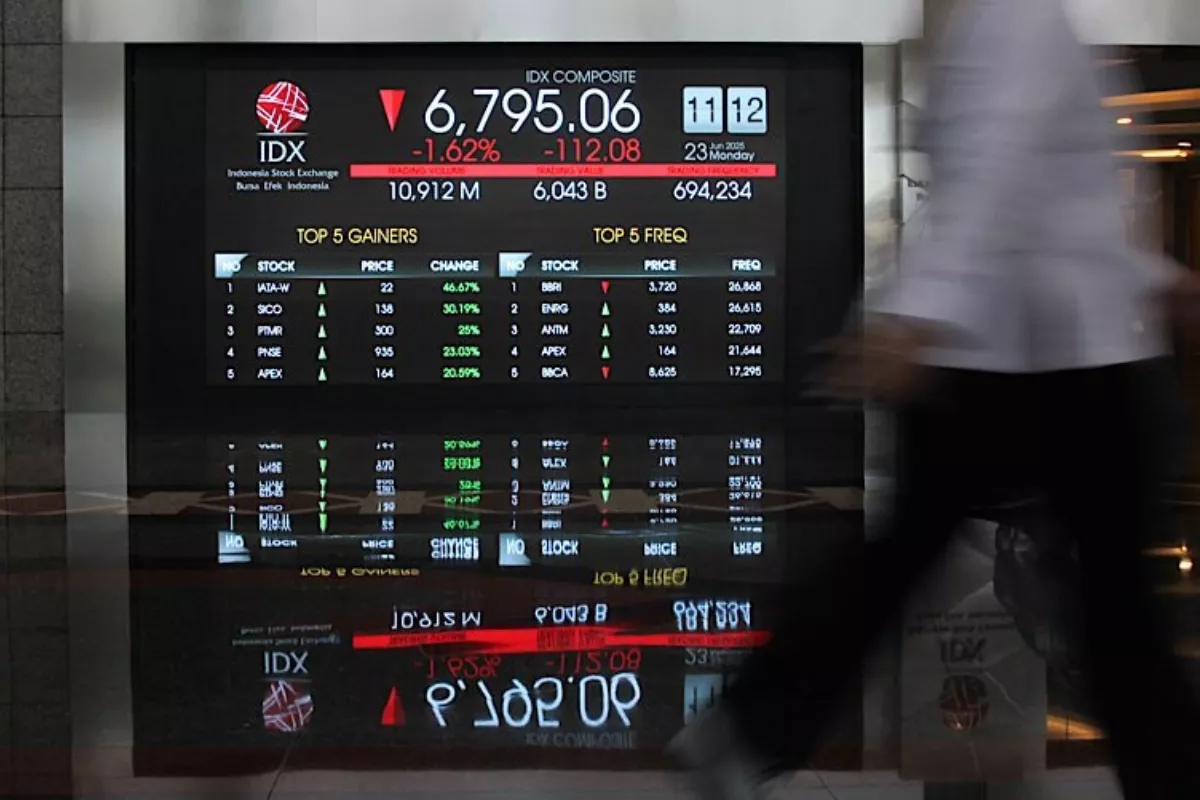IHSG Melemah 0,61 Persen ke Level 5.860 pada Sesi Pagi 29 Juni 2026