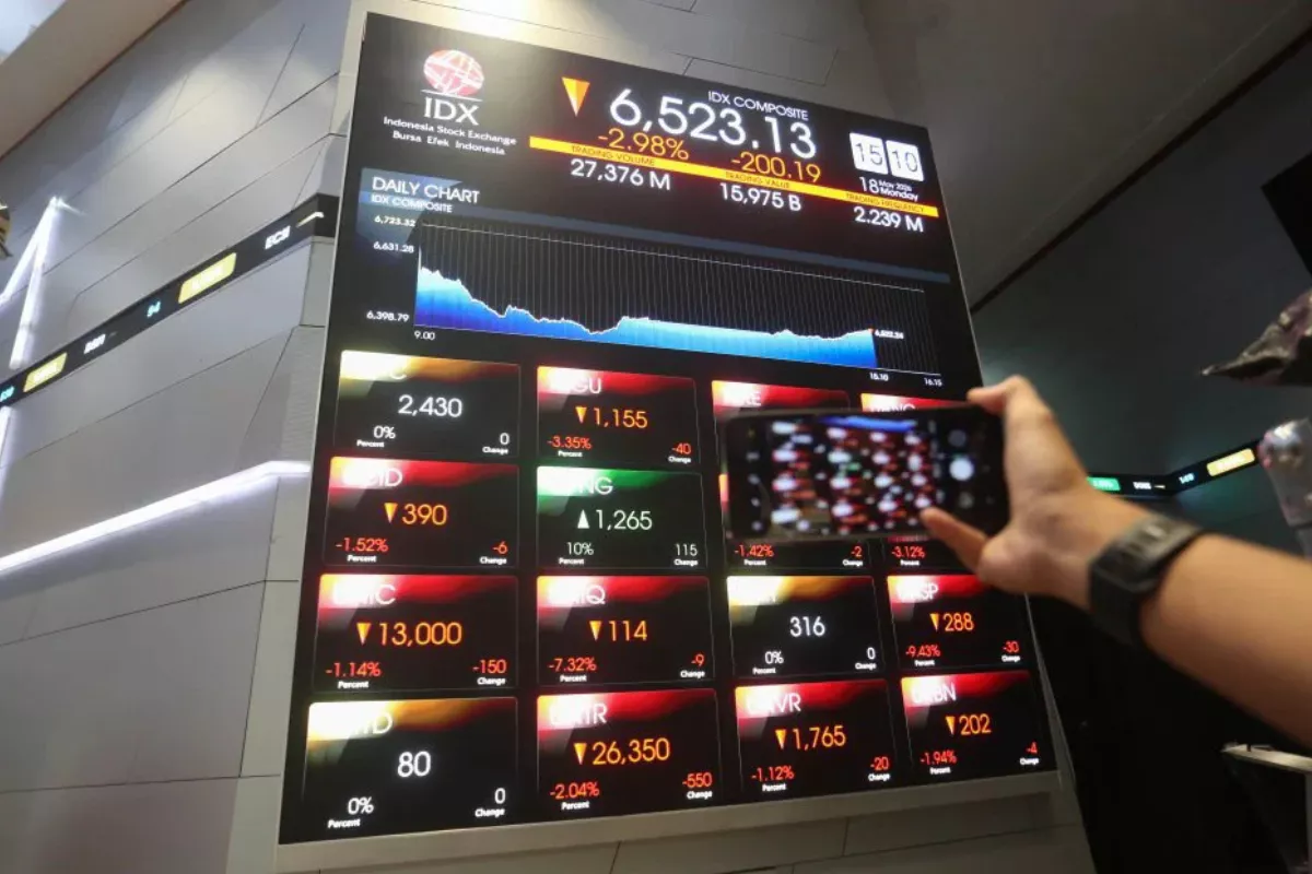 Asing Borong Saham EMAS dan BBCA saat IHSG Melesat 2,82 Persen Sepekan