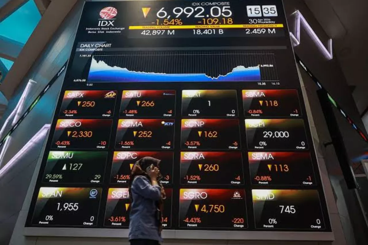 AEI: Ulasan MSCI Momentum Perkuat Daya Saing Pasar Modal Indonesia
