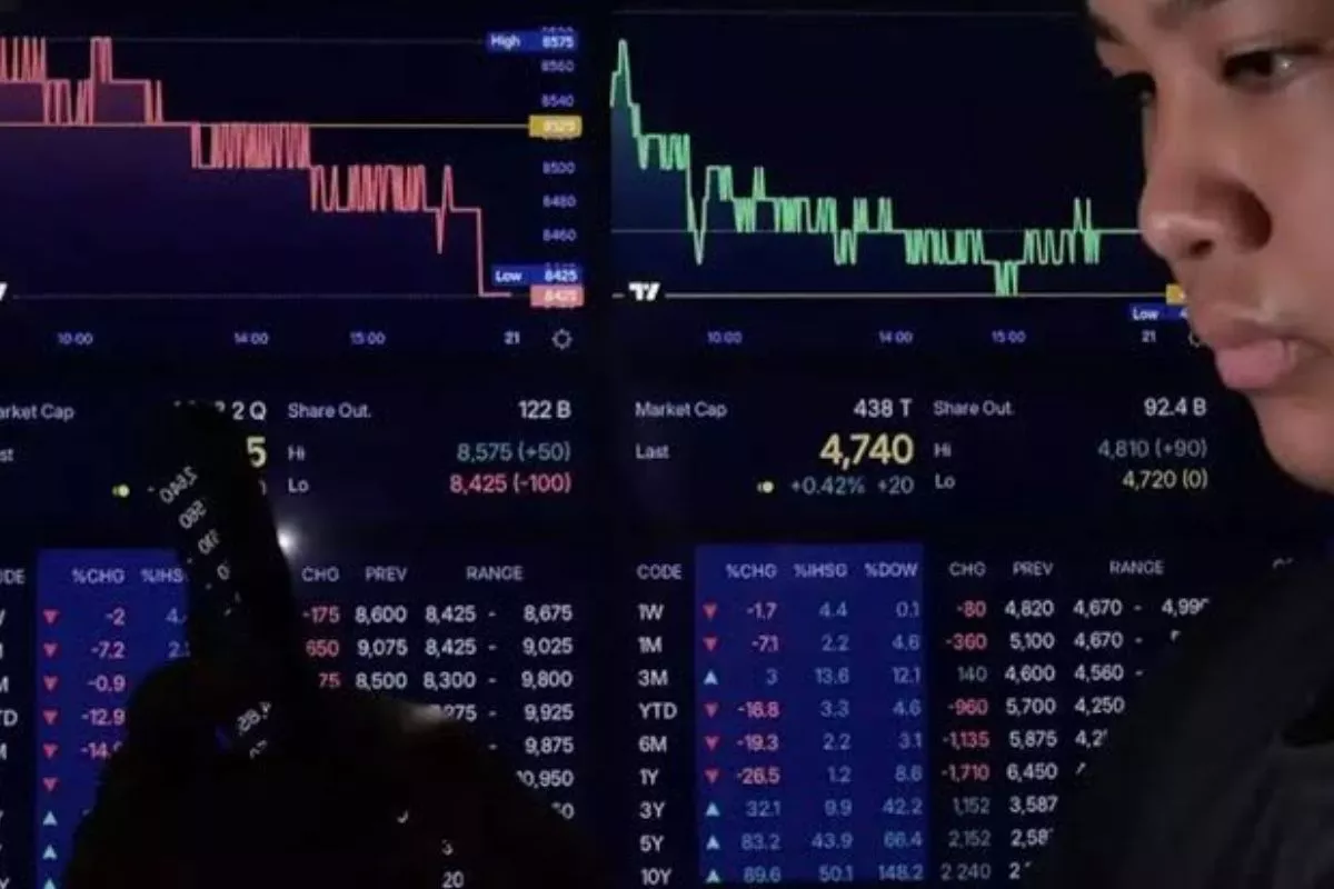 Sentimen Positif Menguat, IHSG Berpeluang Uji Level 6.000 Pekan Depan