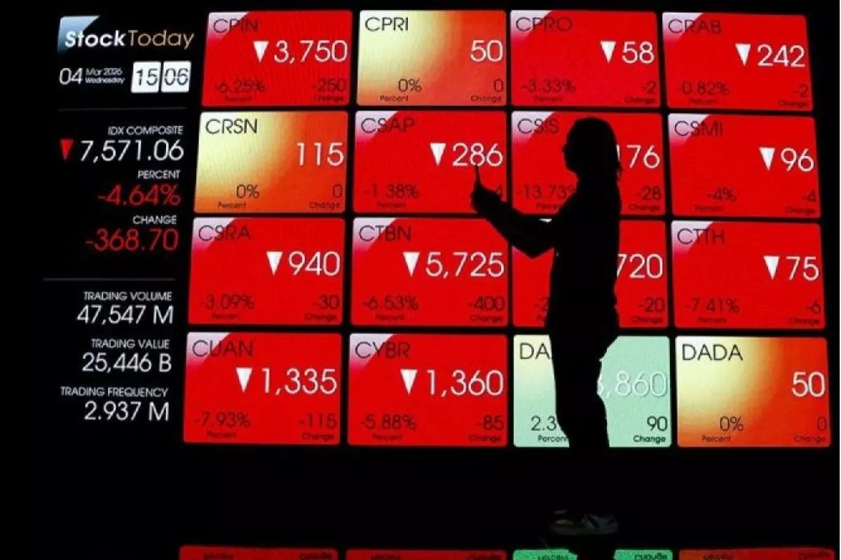 Apa Itu FTSE Russell? Peran dan Dampaknya bagi Bursa Saham