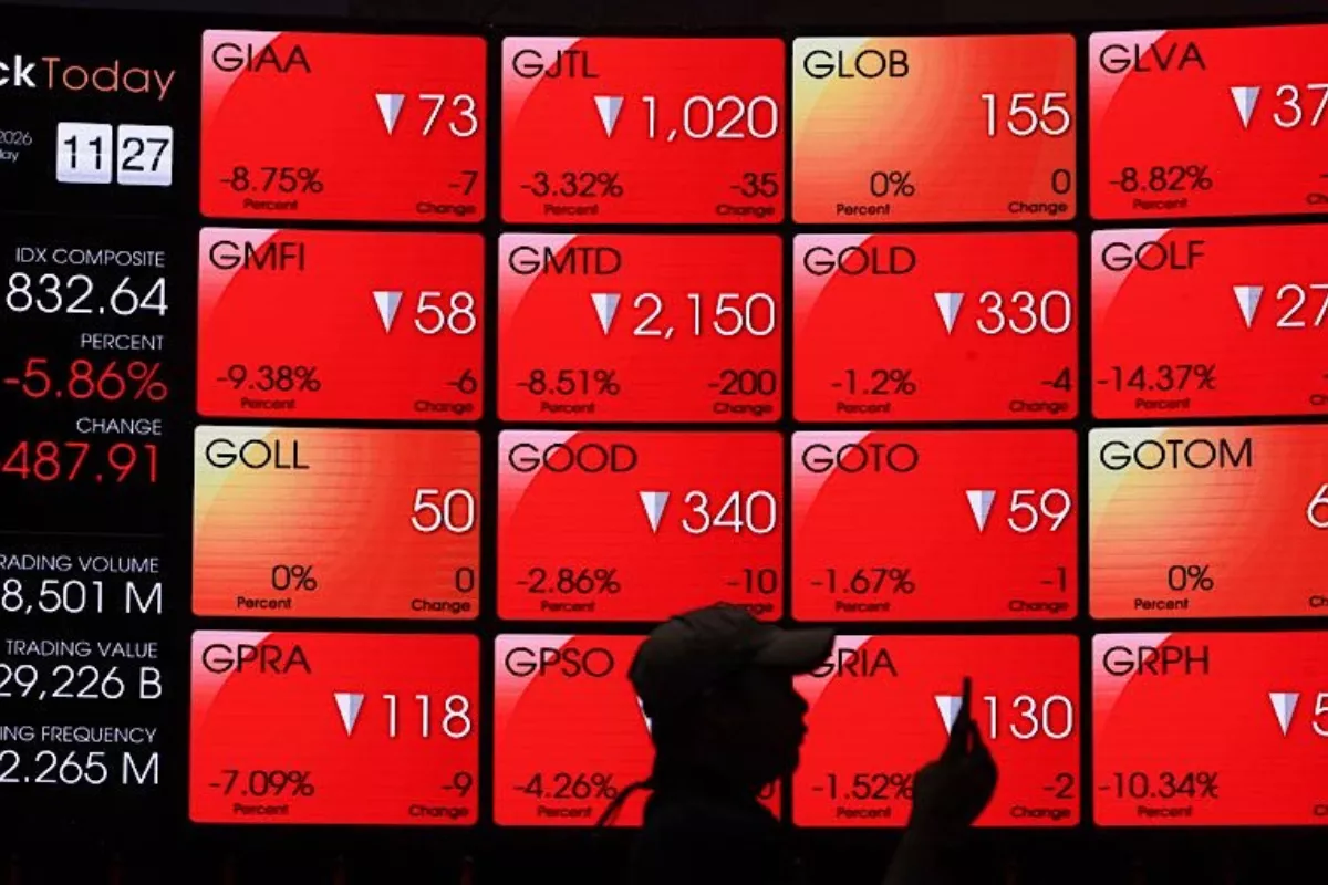 Analisis IHSG Mei 2026: Strategi Investasi di Tengah Dinamika Bursa