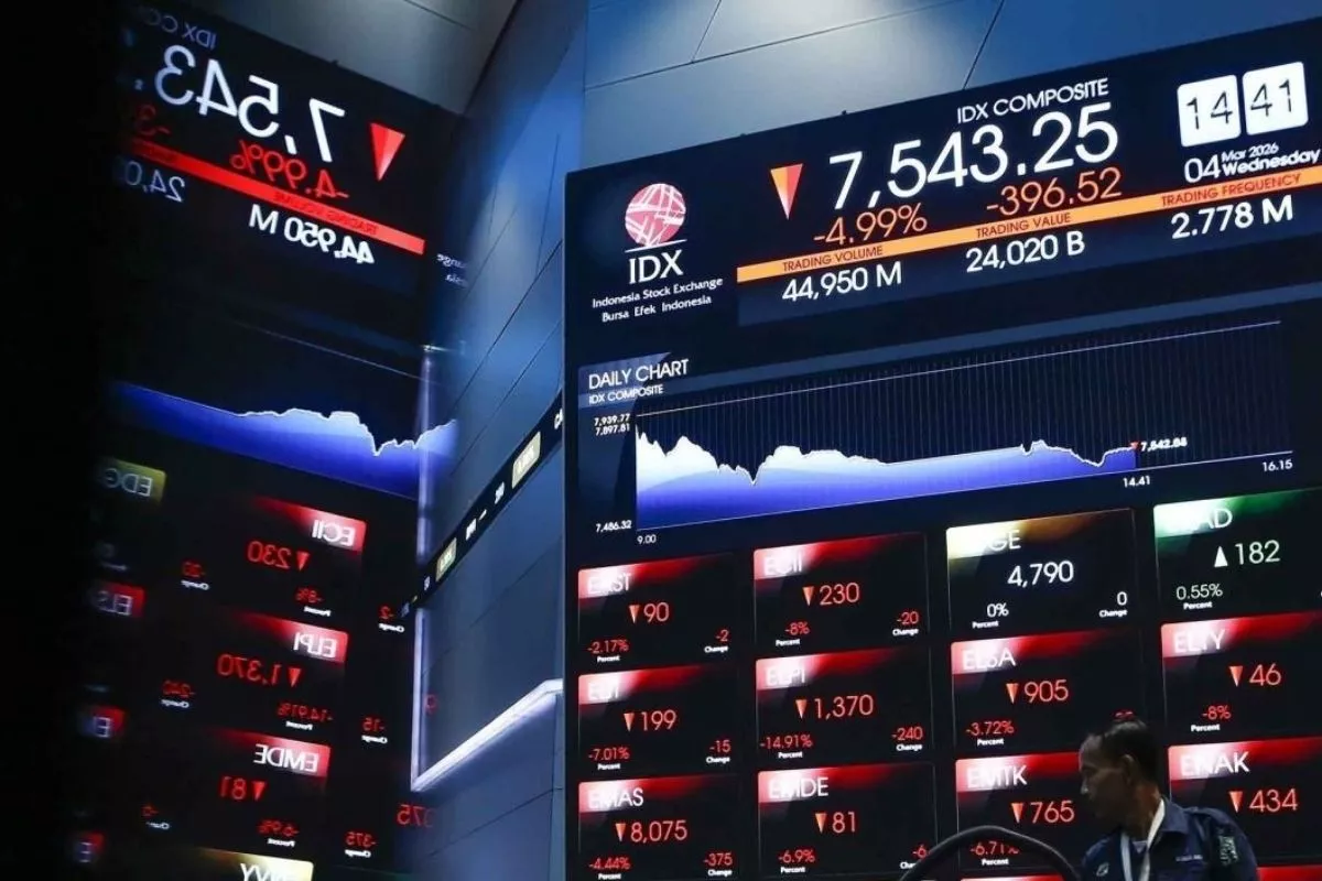 IHSG Berpotensi Menguat Terbatas pada Akhir Agustus 2026 Cek Sahamnya