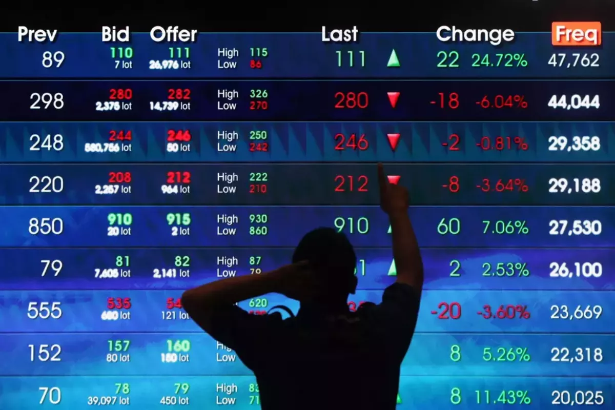 IHSG Berpotensi Volatil Menjelang Pengumuman Indeks MSCI Mei 2026