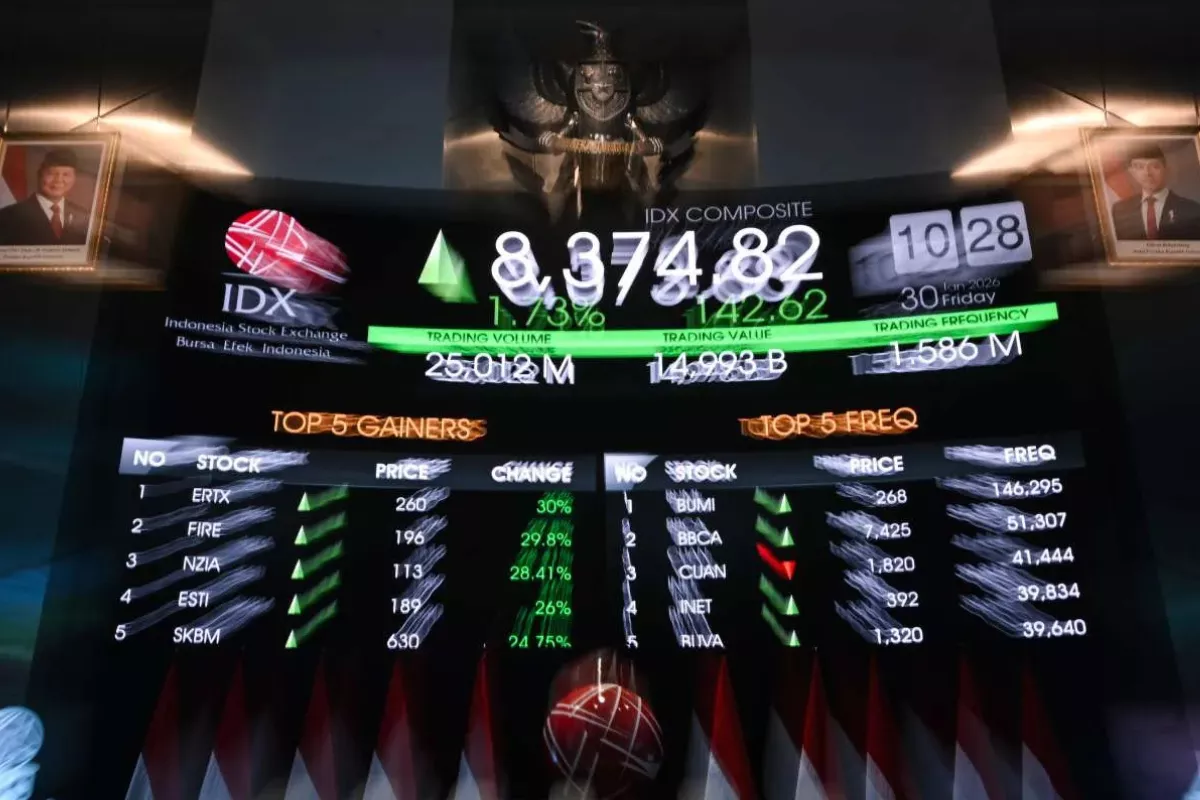 IHSG Turun 3 Hari Beruntun, Asing Borong Saham ADRO hingga EMAS