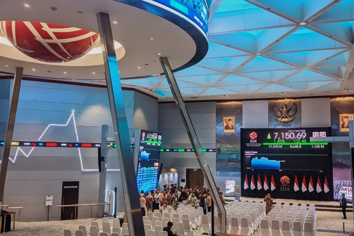 IHSG Diprediksi Menguat, Cek Rekomendasi Saham BRI Danareksa