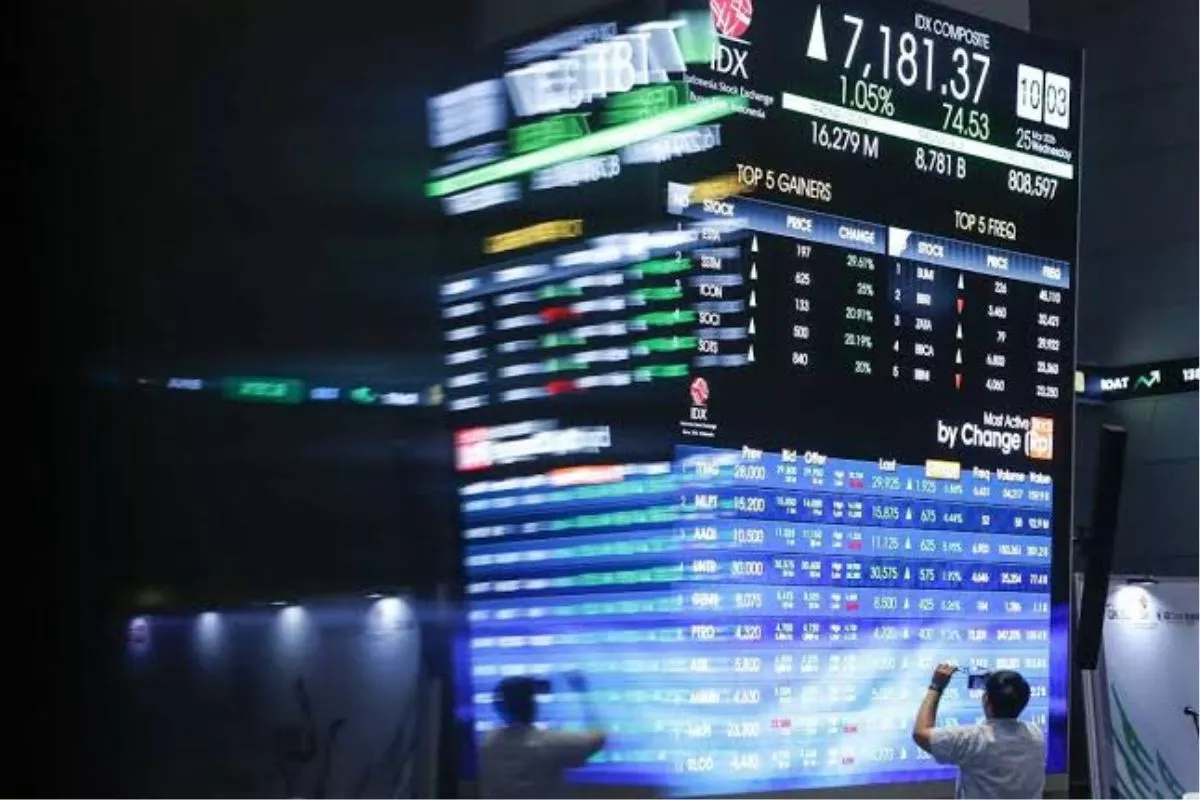 IHSG Senin 20 Juli 2026: Analis Prediksi Lanjut Menguat, Cermati ADRO
