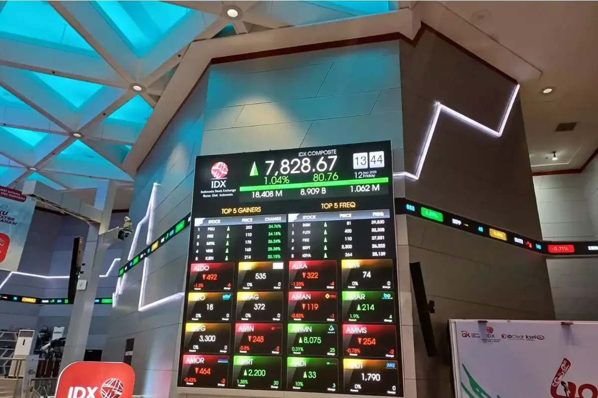 Tren Positif Berlanjut, IHSG Pekan Depan Targetkan Level 6.577