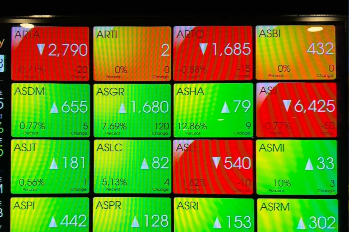 IHSG Melemah 0,58 Persen, Asing Net Sell Rp577,21 Miliar