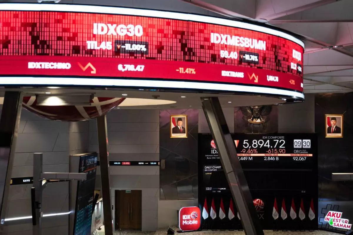 IHSG Berpotensi Rebound Hari Ini di Tengah Penguatan Wall Street
