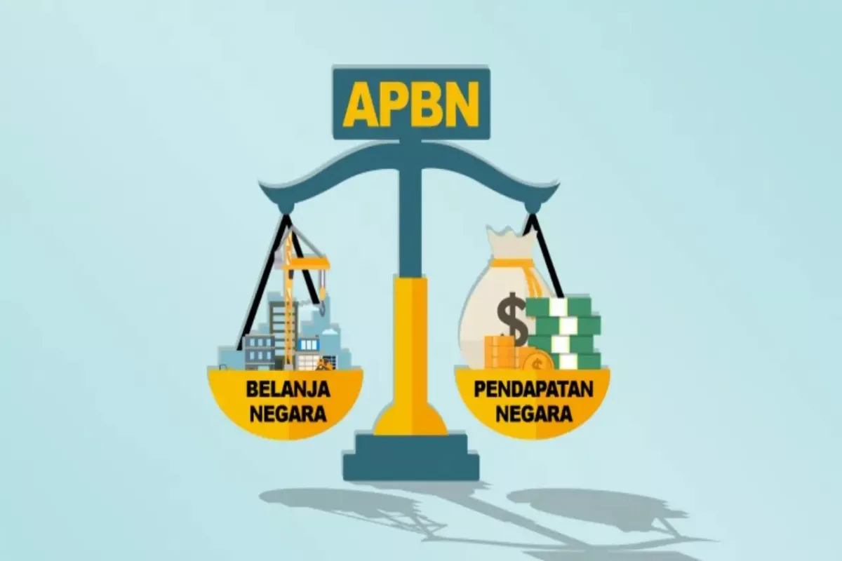 Menakar Tekanan Struktural APBN 2026 di Tengah Pelemahan Rupiah