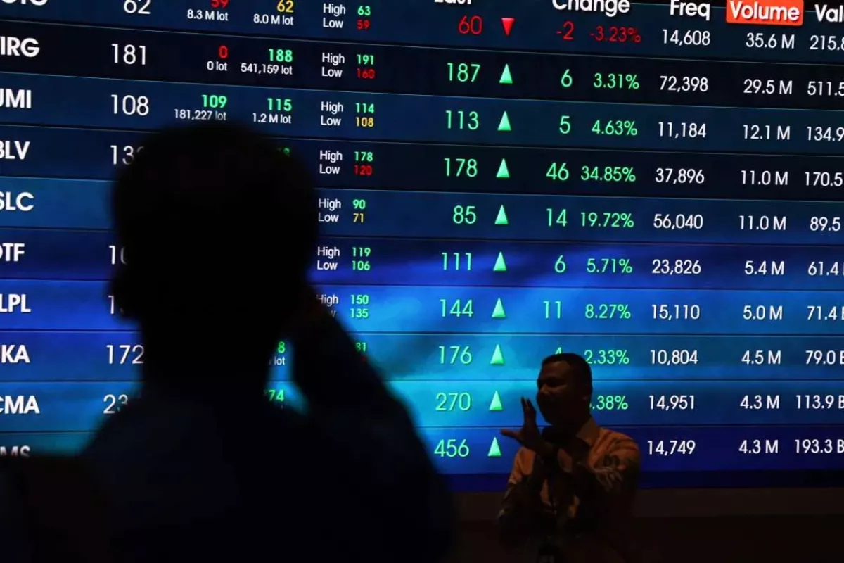 Asing Borong Saham Bank, IHSG Melesat Signifikan