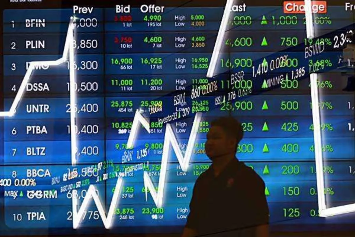 IHSG Menguat 1,58 Persen, Namun Tekanan Pekan Belum Terhapus