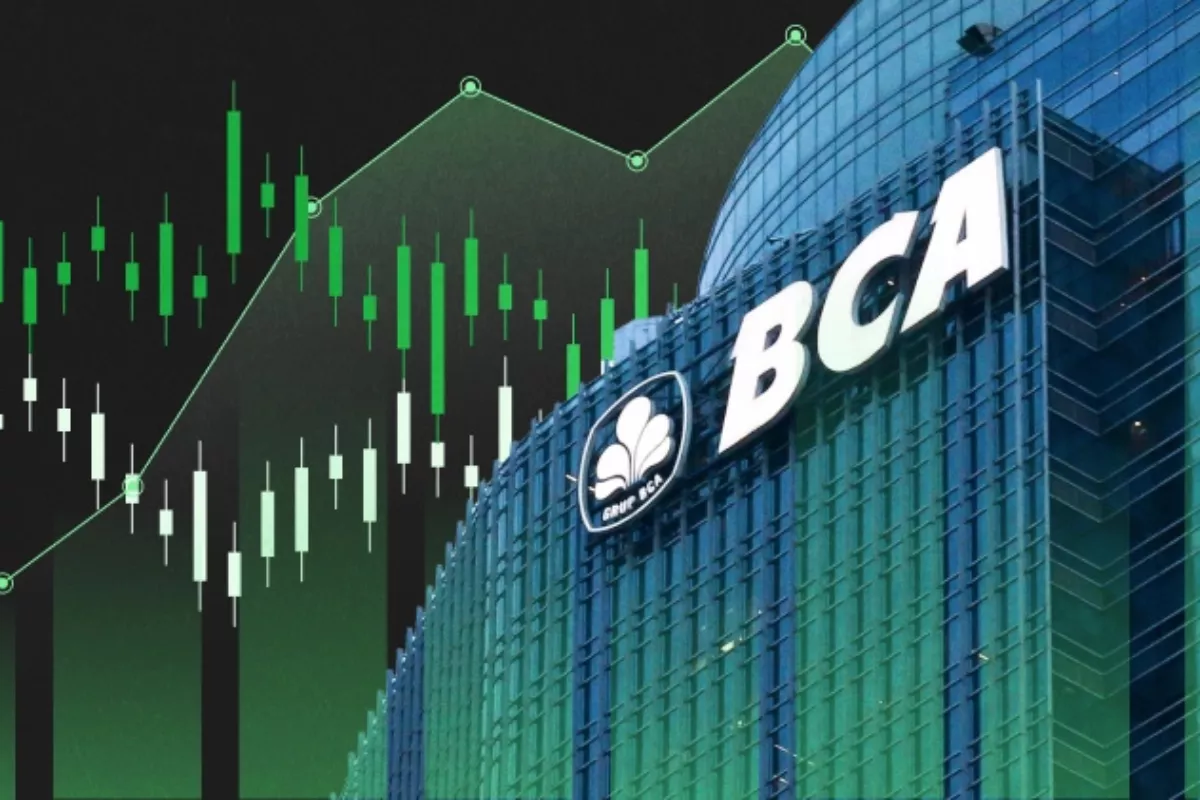 Proyeksi Pergerakan Saham BBCA PGAS serta DEWA Menjelang Pasar Dibuka