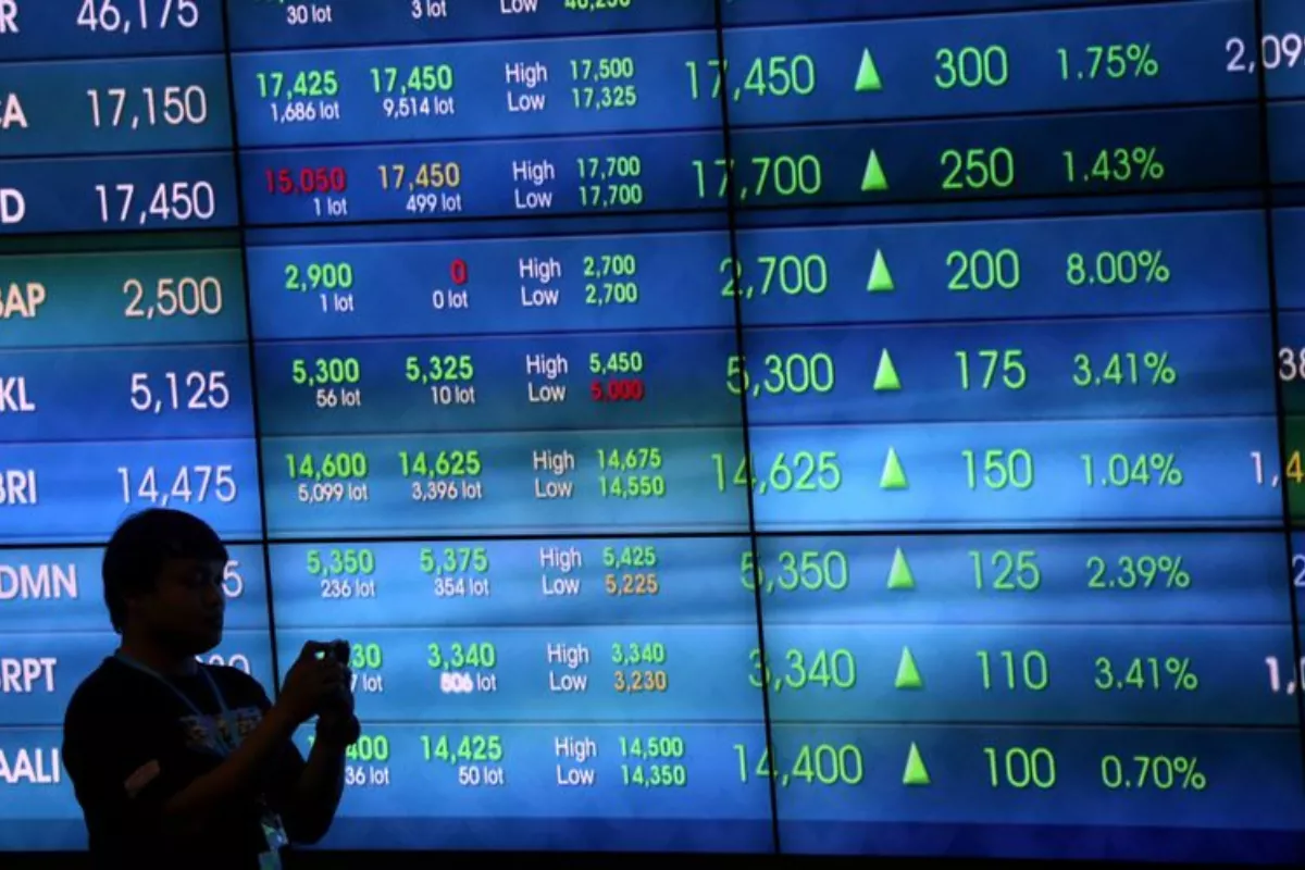 Saham Bank Tertekan Aksi Profit Taking Setelah Sempat Menguat