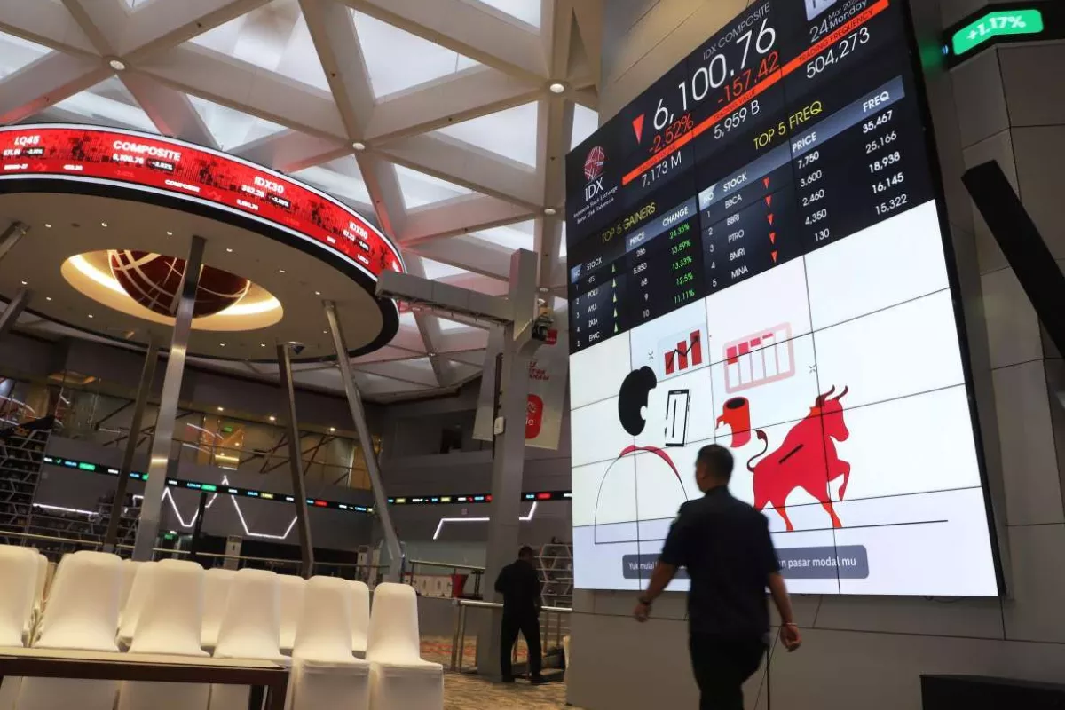 IHSG Diproyeksi Bergerak Sideways di Tengah Sentimen Pasar Regional
