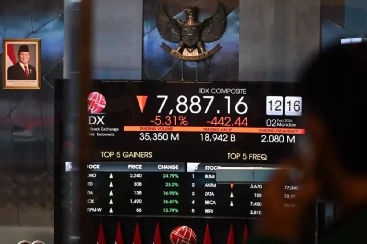 IHSG Berpotensi Rebound Hari Ini setelah Wall Street dan Asia Anjlok