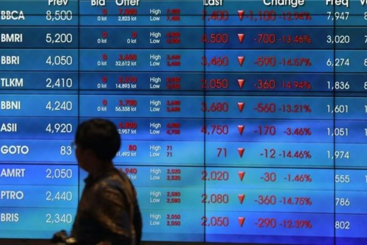 IHSG Menguat Tipis di Sesi I, Simak Proyeksinya ke Depan
