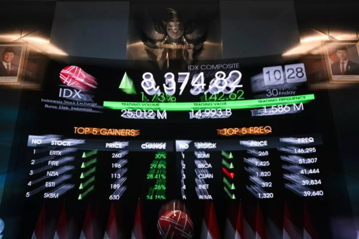 Asing Borong Saham EMAS dan BBCA Saat IHSG Sepekan Melesat 2,82 Persen