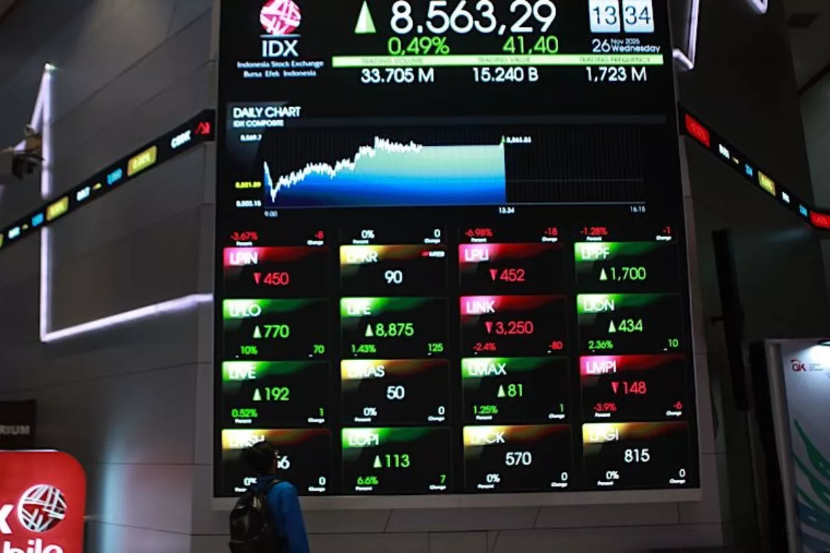 IHSG Sepekan Naik ke 6.196, Asing Catat Net Buy Rp7,1 Triliun