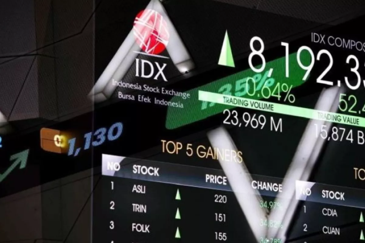 Pembukaan Perdagangan Senin Pagi Mencatat Pergerakan IHSG yang Fluktuatif