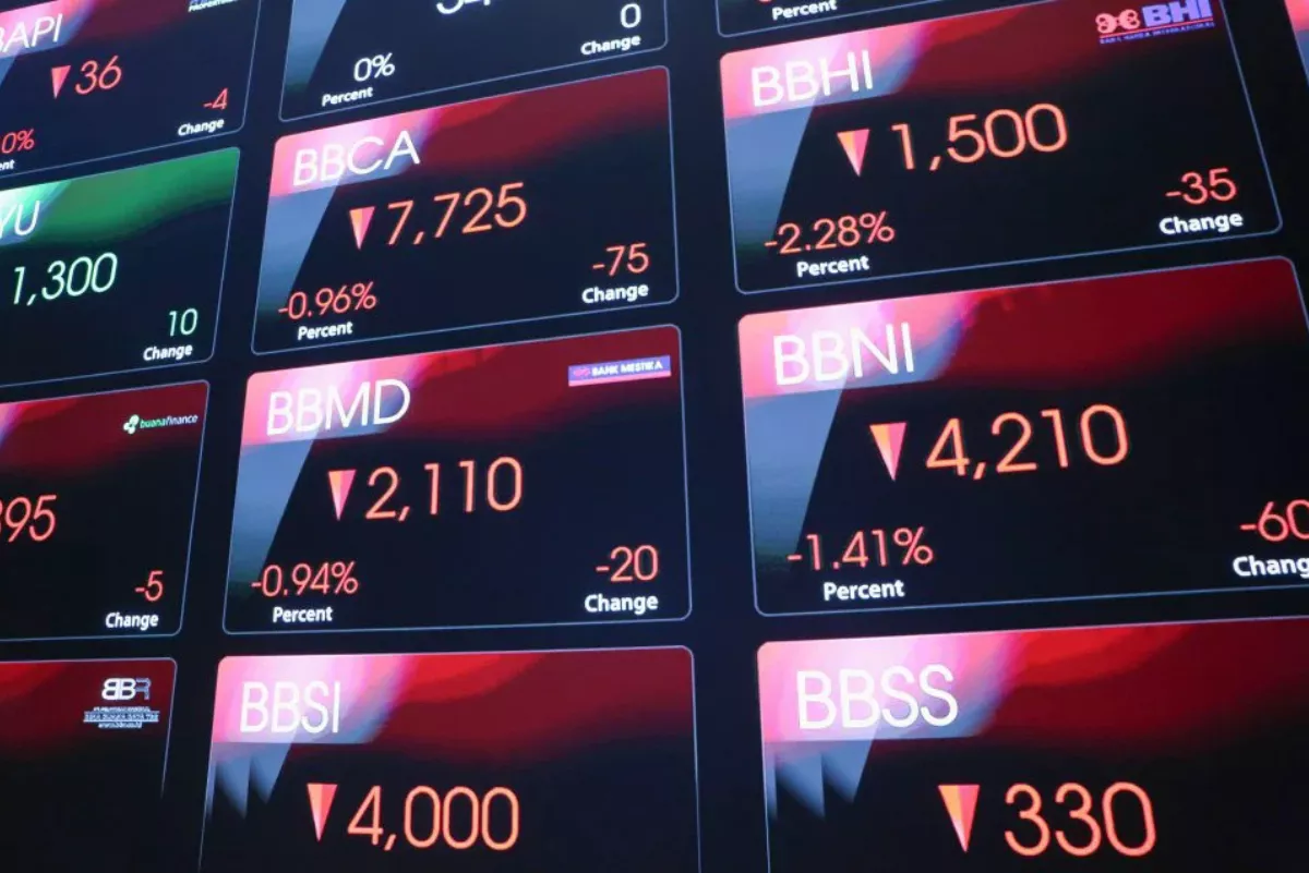 IHSG Melemah di Sesi Pertama, Saham TINS Diborong Investor Asing