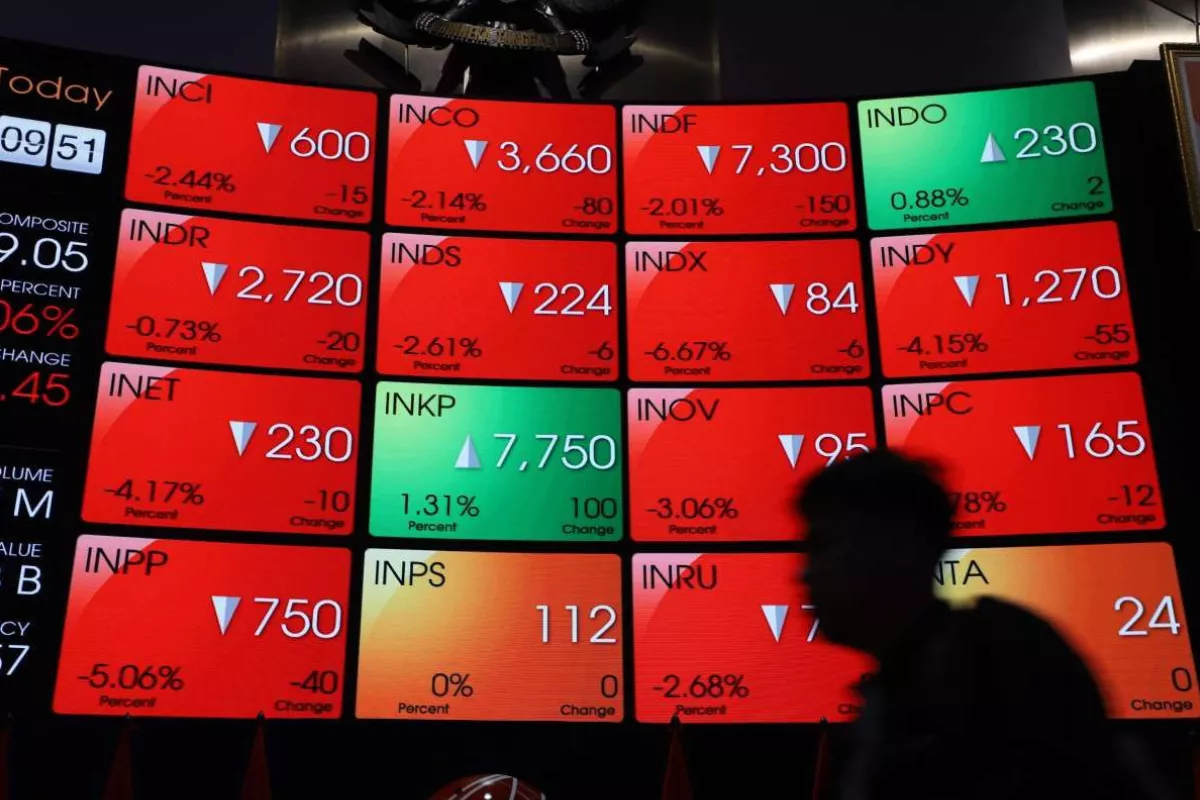IHSG Diprediksi Bergerak Mendatar dan Rentan Koreksi di Level 5.700