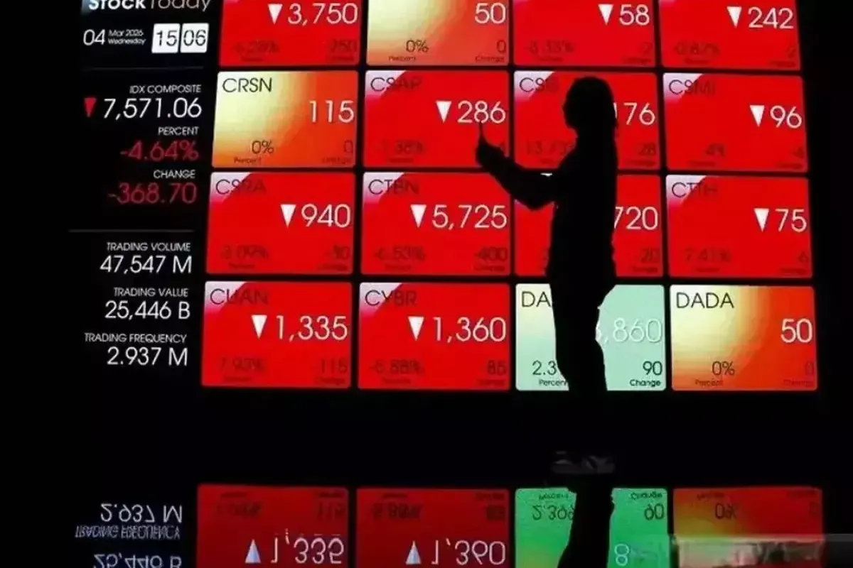 Saham SHIP Ambles 37 Persen, Inilah Daftar 10 Saham Top Losers Sepekan