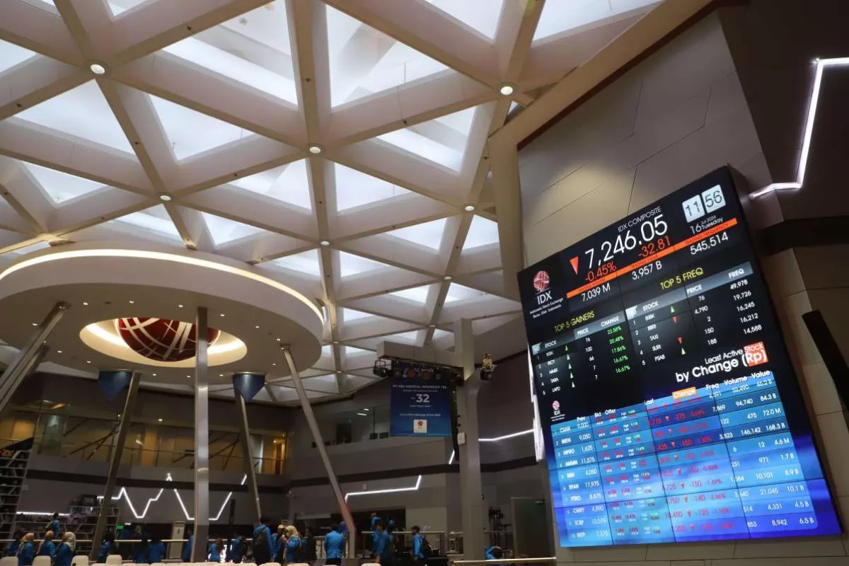 Rekomendasi 4 Saham Unggulan Saat IHSG Rawan Terkoreksi