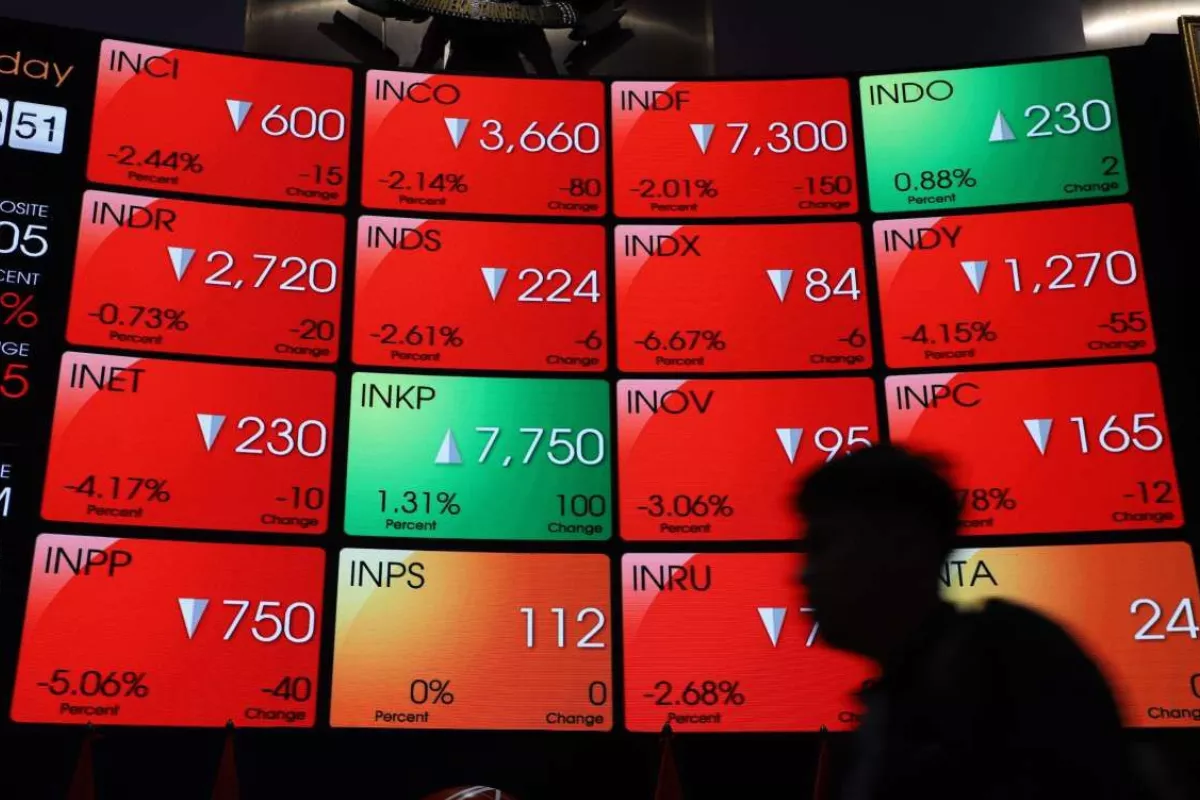 IHSG Melemah ke Level 6.127 dan Rekomendasi Saham Pilihan Pekan Ini