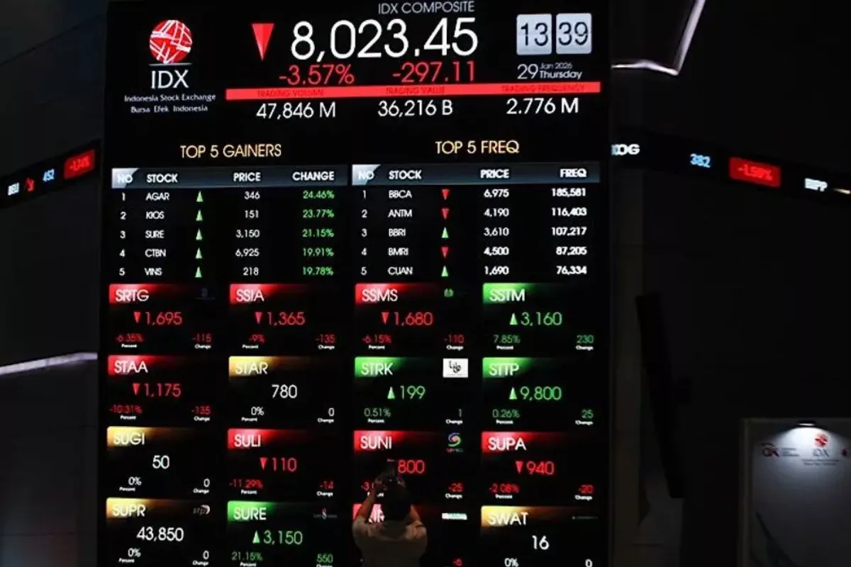DBS Prediksi IHSG Mampu Tembus Level 8.000 pada Akhir Tahun 2026