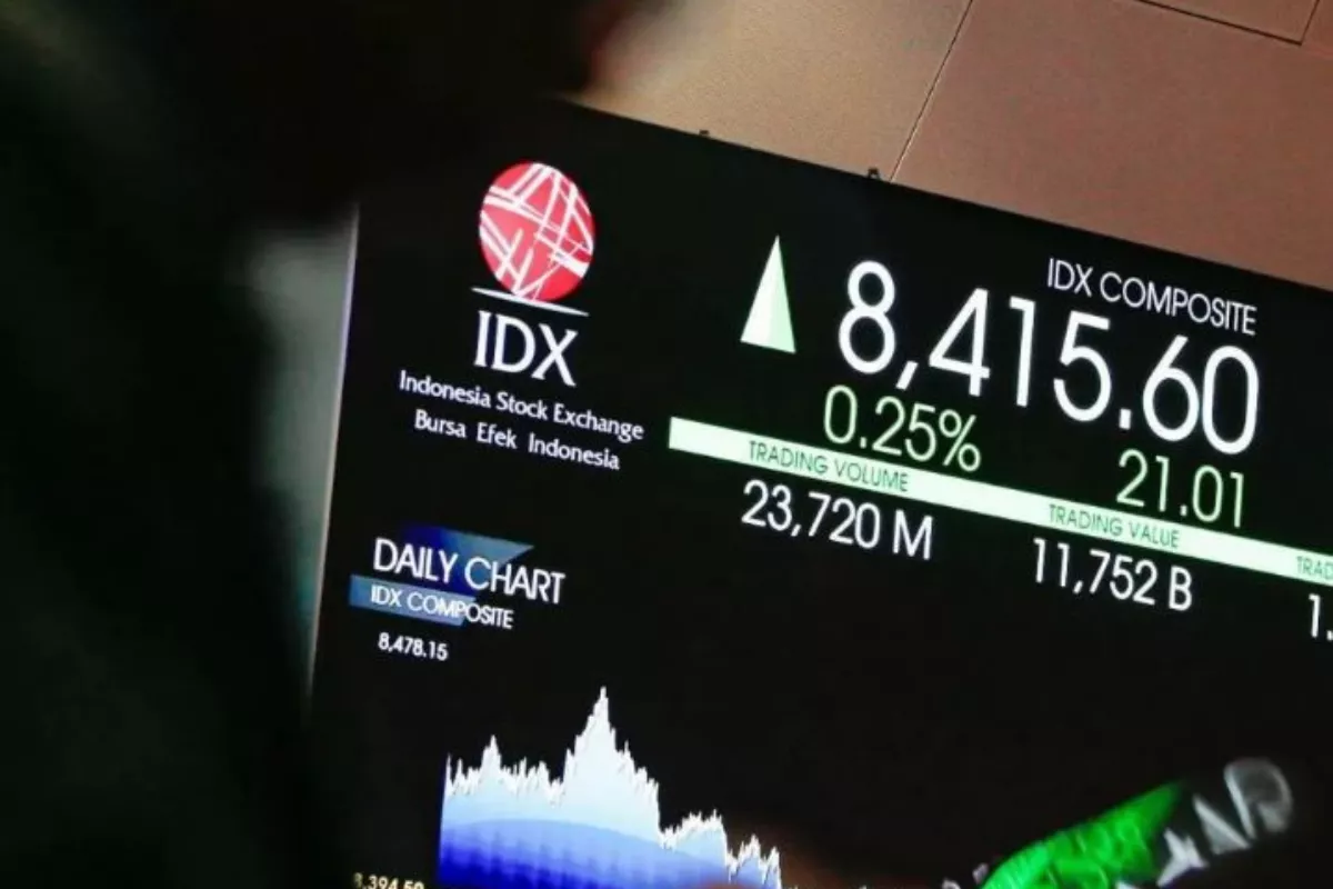 Rekomendasi Saham MEDC Hingga VKTR Saat IHSG Berpotensi Uji Level 6.256