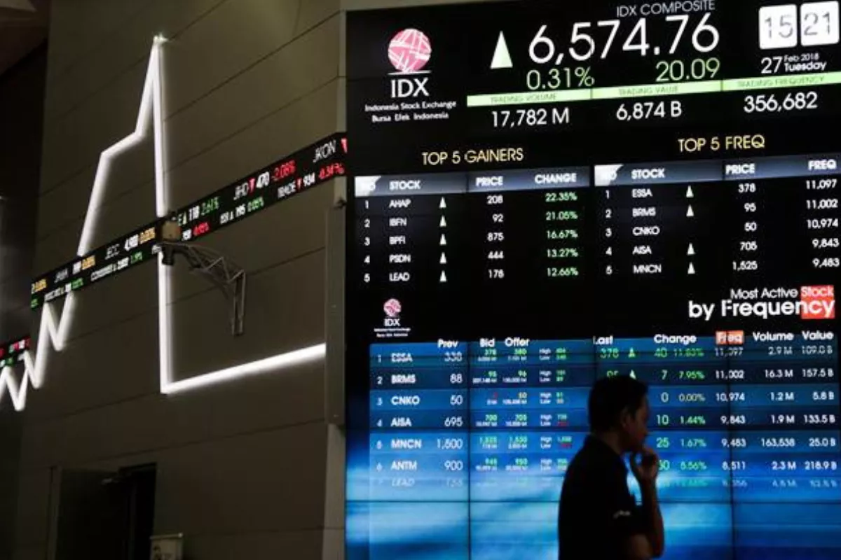IHSG Berpotensi Mendatar Pasca Pasar Cermati Berbagai Data Ekonomi