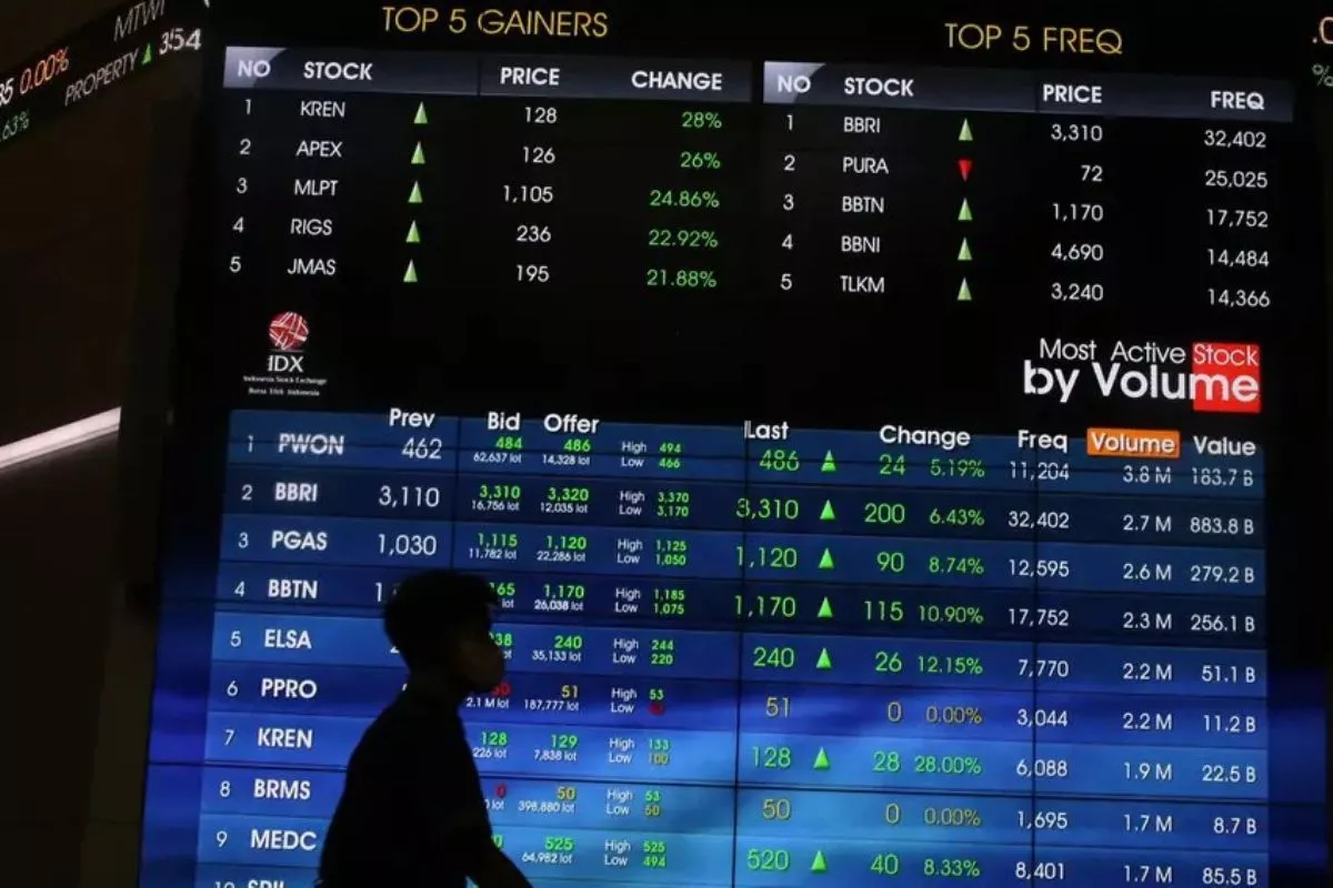 Fortune Indonesia Dapat Restu Rights Issue Senilai Rp27,10 Triliun
