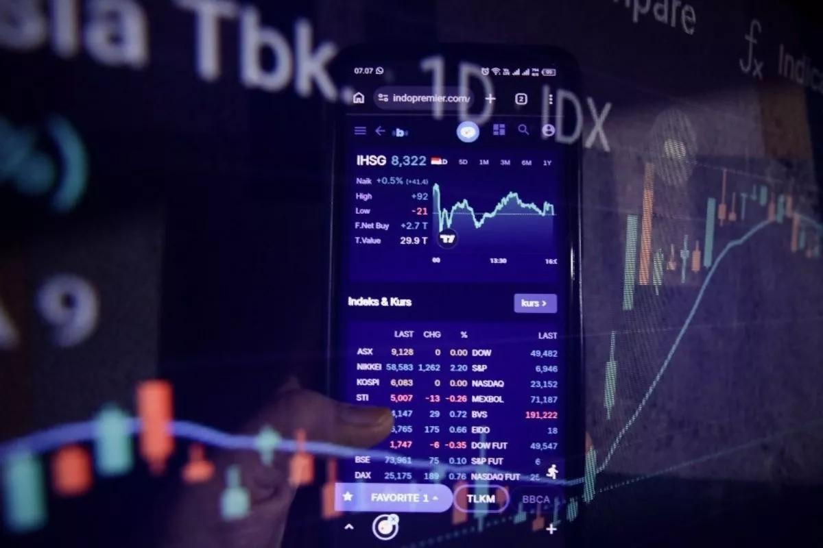 Daftar Saham Top Gainers IDXHIDIV20 Agustus 2026: TAPG Memimpin