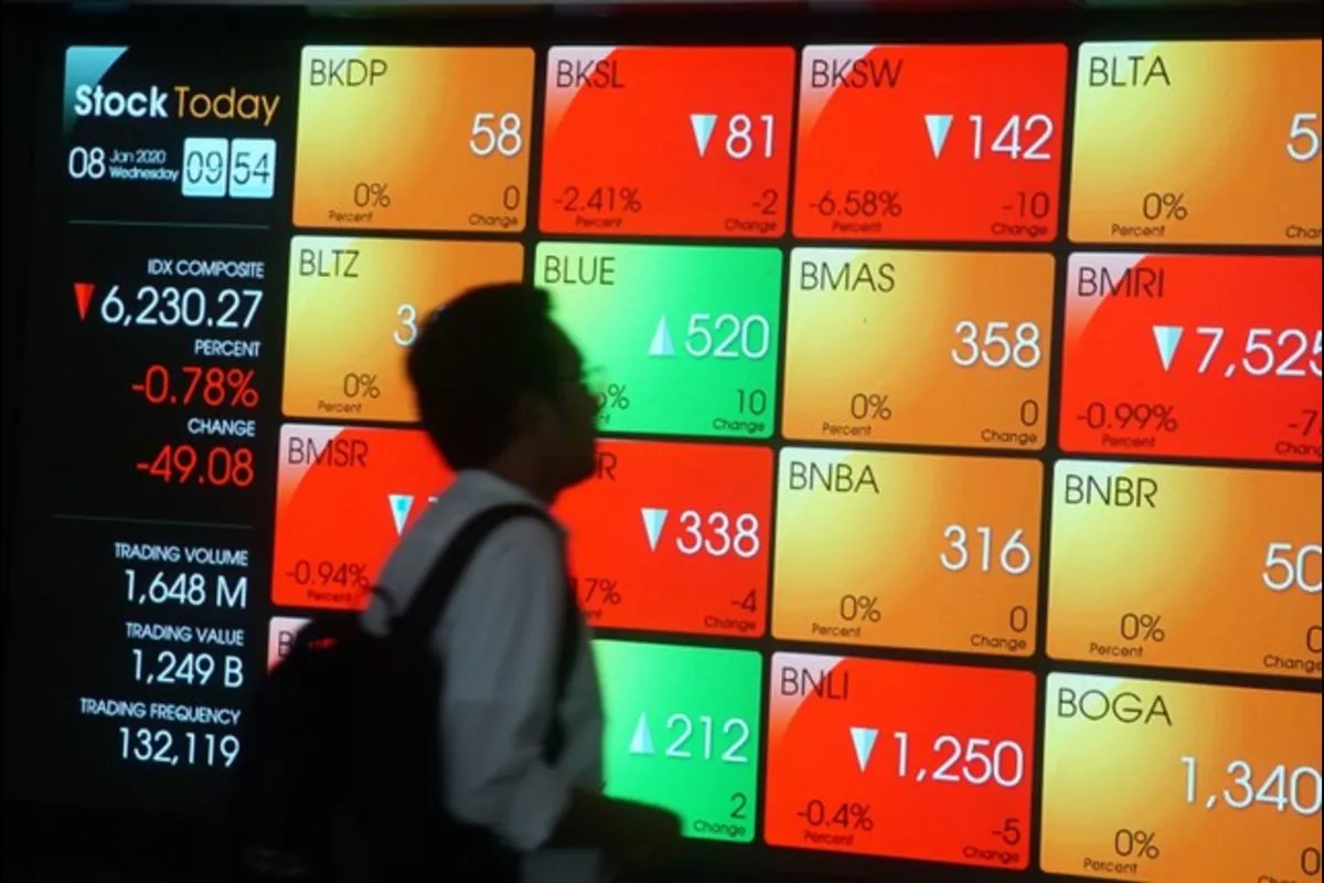 IHSG Diprediksi Melemah, Ini Saham Pilihan Trading dari Tiga Sekuritas Besar