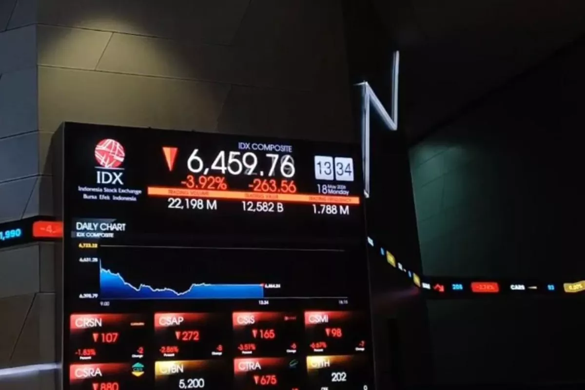 IHSG Diprediksi Bergerak Sideways BRI Danareksa Rilis Rekomendasi Saham
