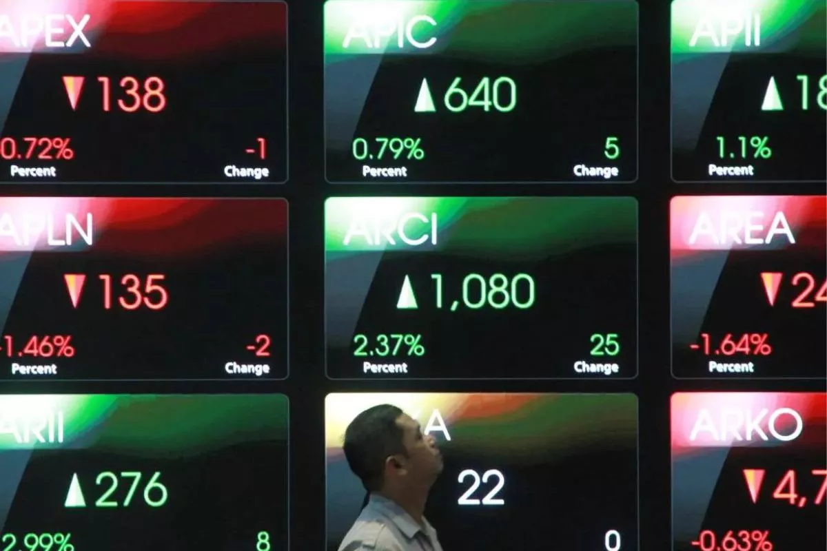 Kiwoom Sekuritas: Rekomendasi Saham dan Proyeksi IHSG Agustus 2026