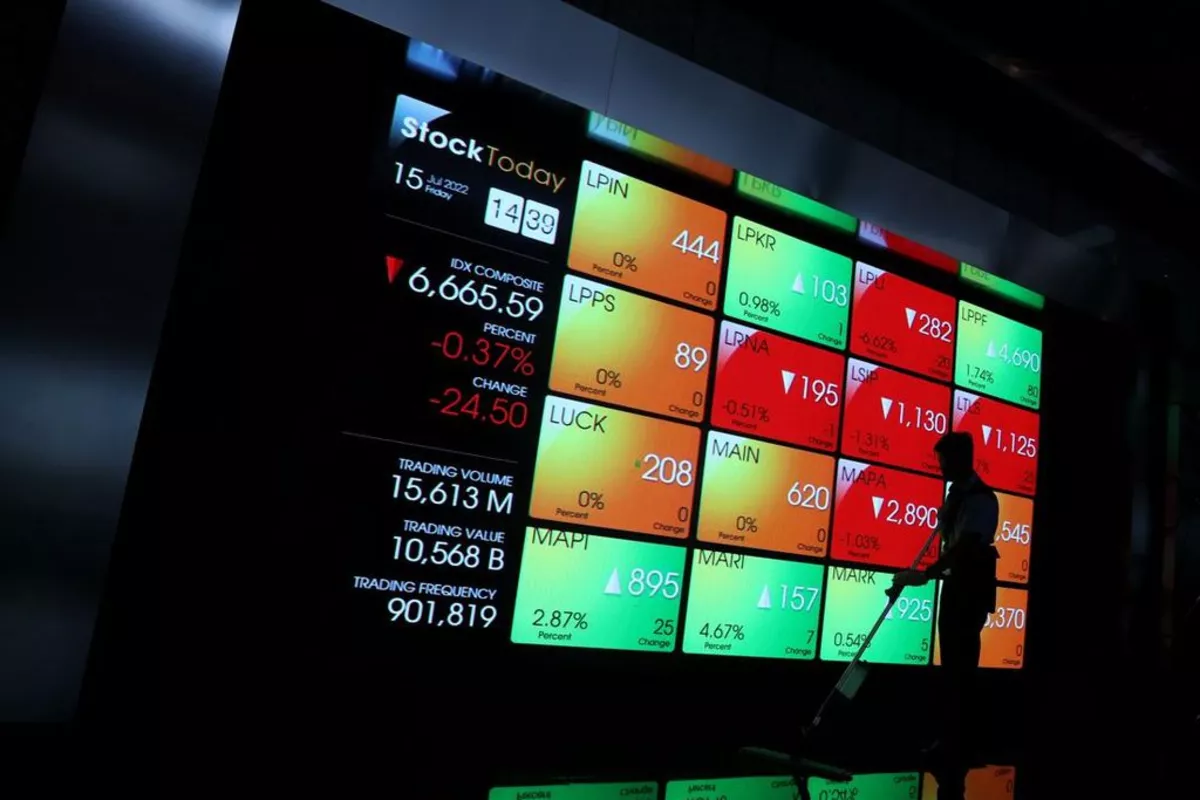 IHSG Terkerek ke 6.430, Sentimen BI dan Sektor Teknologi Dorong