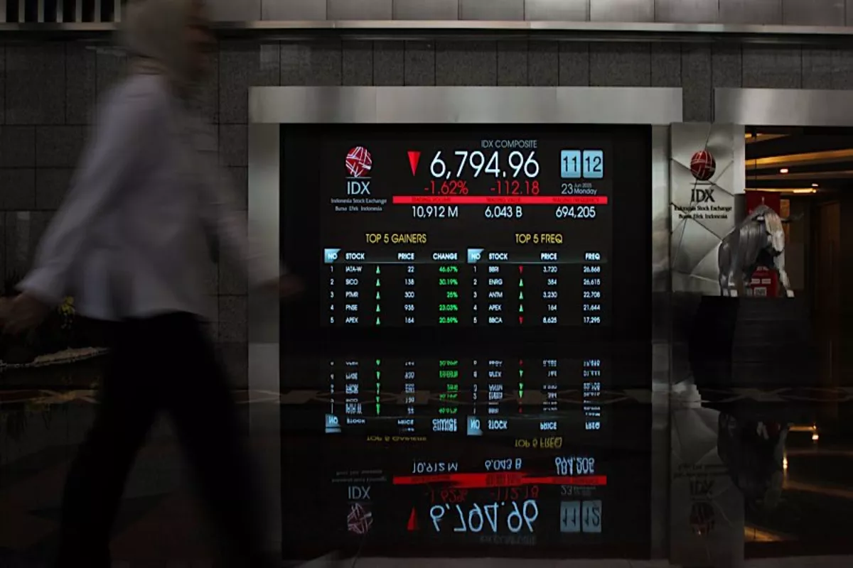 Analisis IHSG Hari Ini 28 April 2026 Cermati Rekomendasi Saham Pilihan Utama