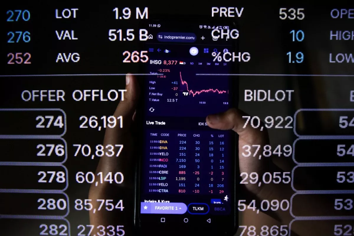 Sentimen MSCI Tekan Indeks Bisnis-27: Saham AMRT dan ANTM Melemah