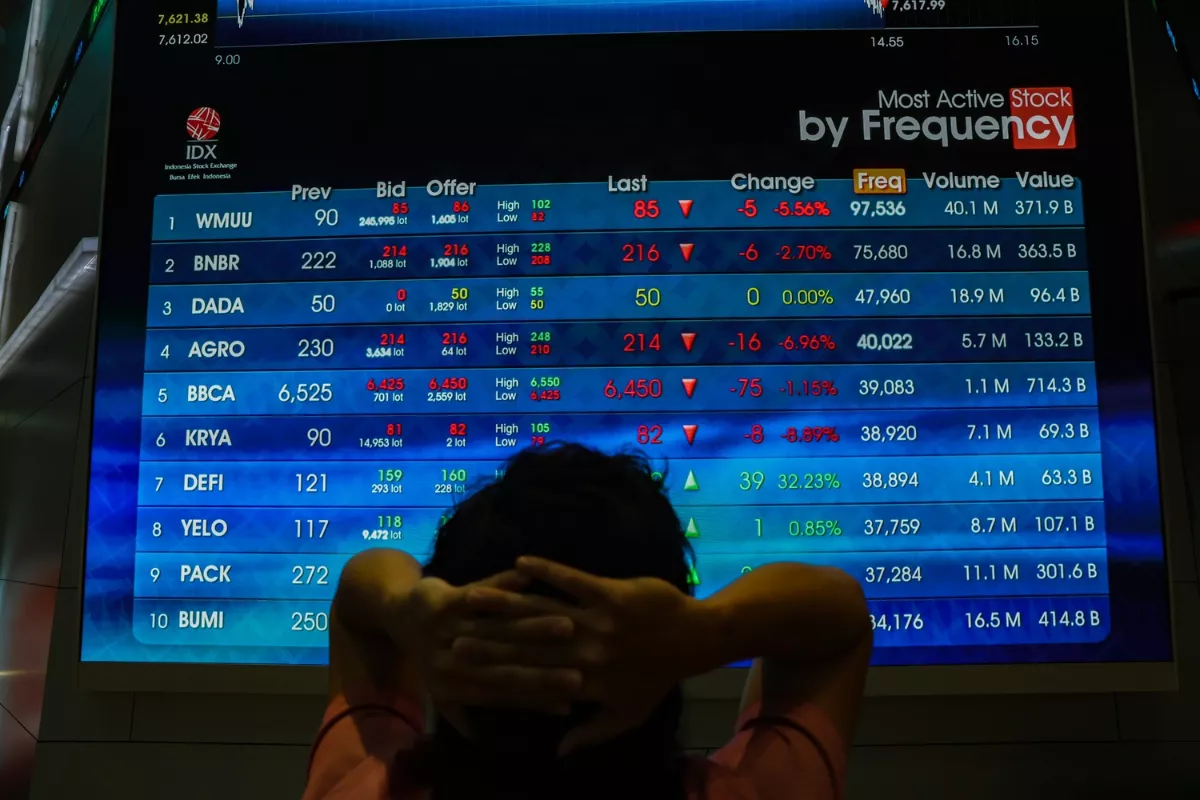 Usai IPO, Jumlah Saham Syariah ISSI Bertambah Jadi 579 Emiten