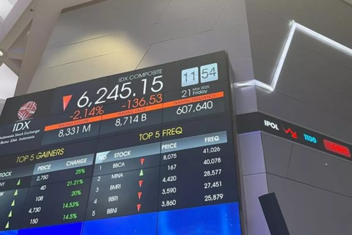 IHSG Hari Ini Berpotensi Koreksi, Intip Rekomendasi Saham Pilihan
