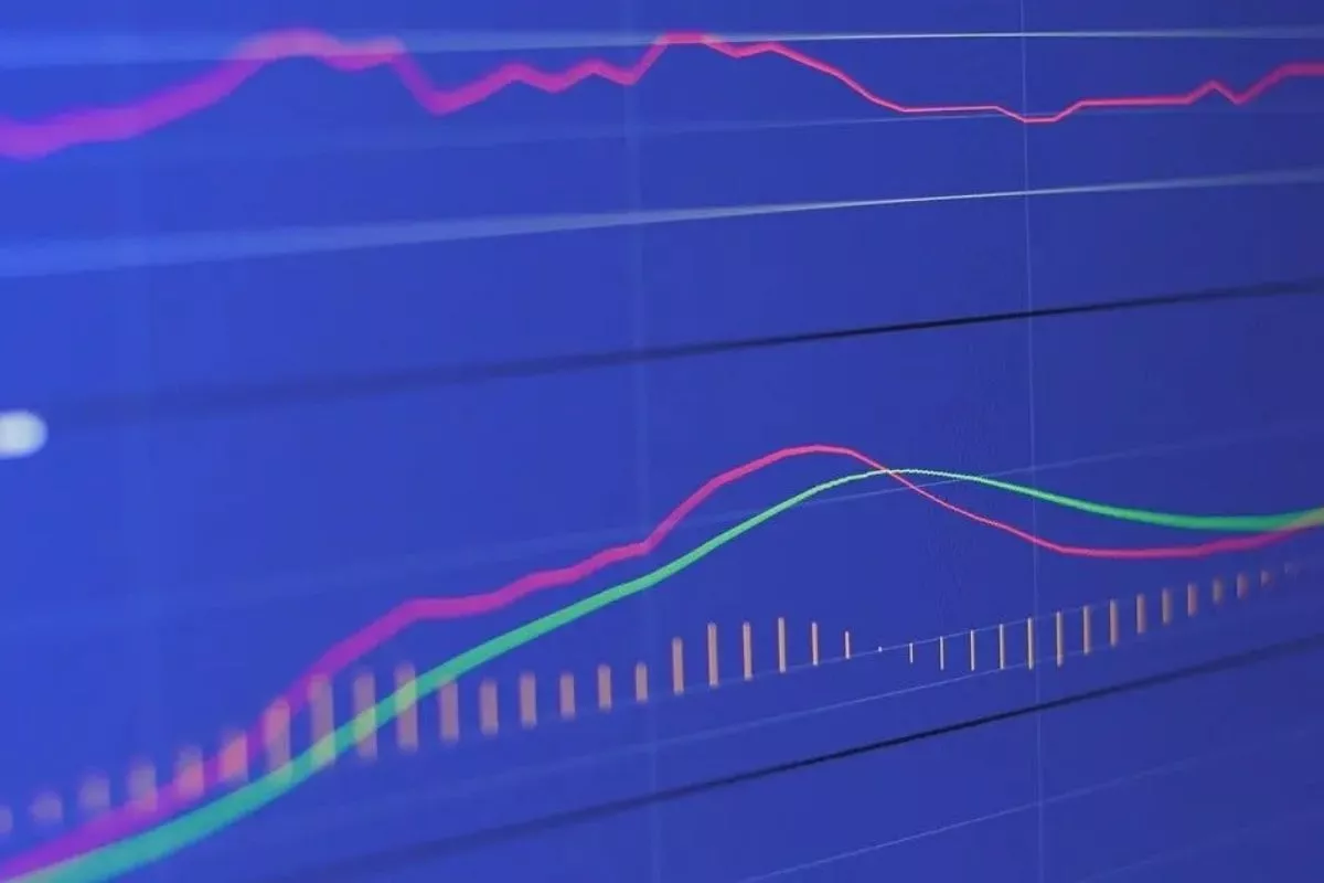 IHSG Ditutup Naik ke Level 5.744, Investor Asing Borong 10 Saham Ini
