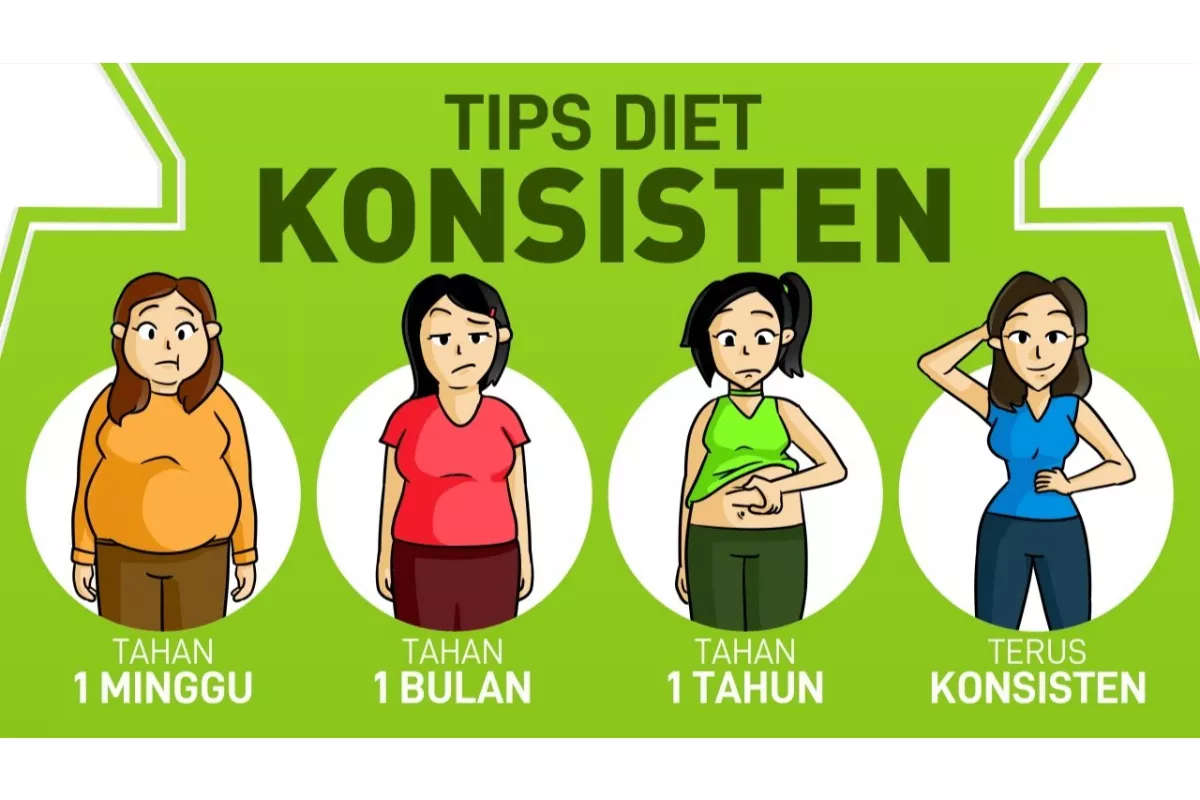 Tips Diet Efektif: Transformasi Nutrisi Berbasis Data Biohacking 2026